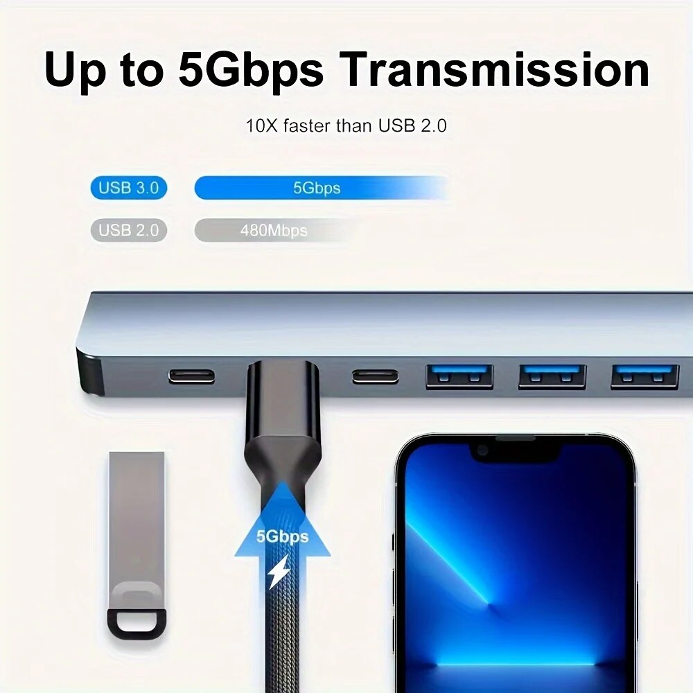 7 Port USB Tipe C Hub Konsentr - Usb Hub 7 Port ulasan dan harga