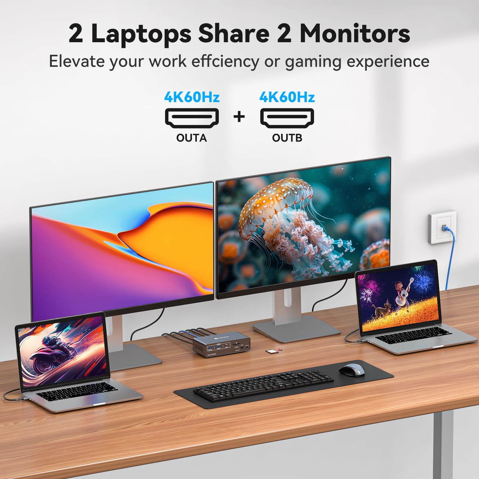 KVM USB C saklar KVM 2 Monitor - Usb C To Hdmi ulasan dan harga