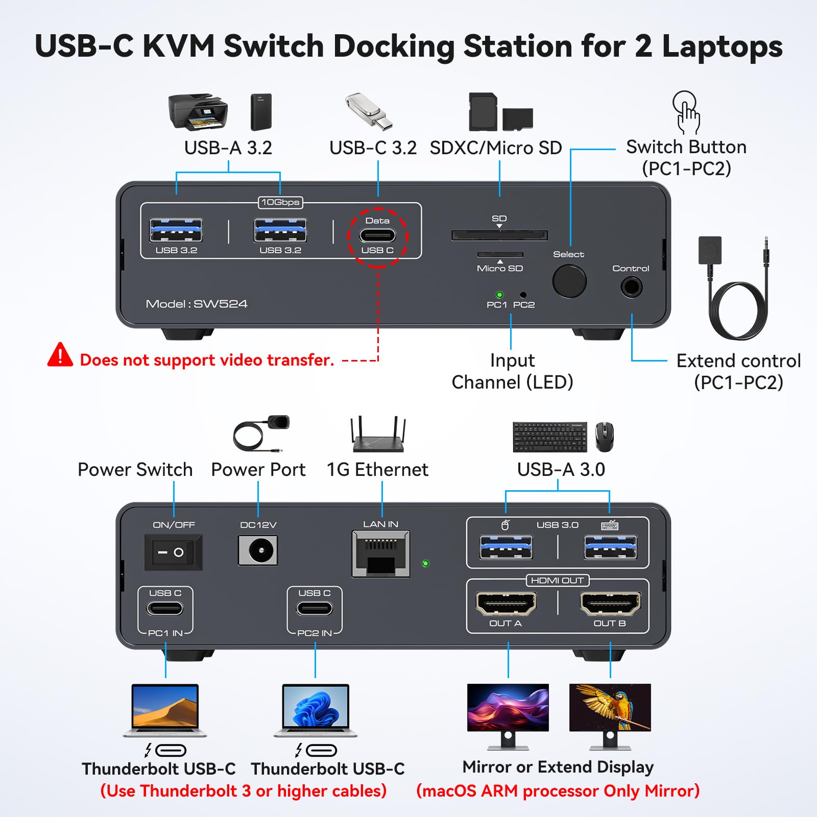 KVM USB C saklar KVM 2 Monitor - Usb C To Hdmi ulasan dan harga