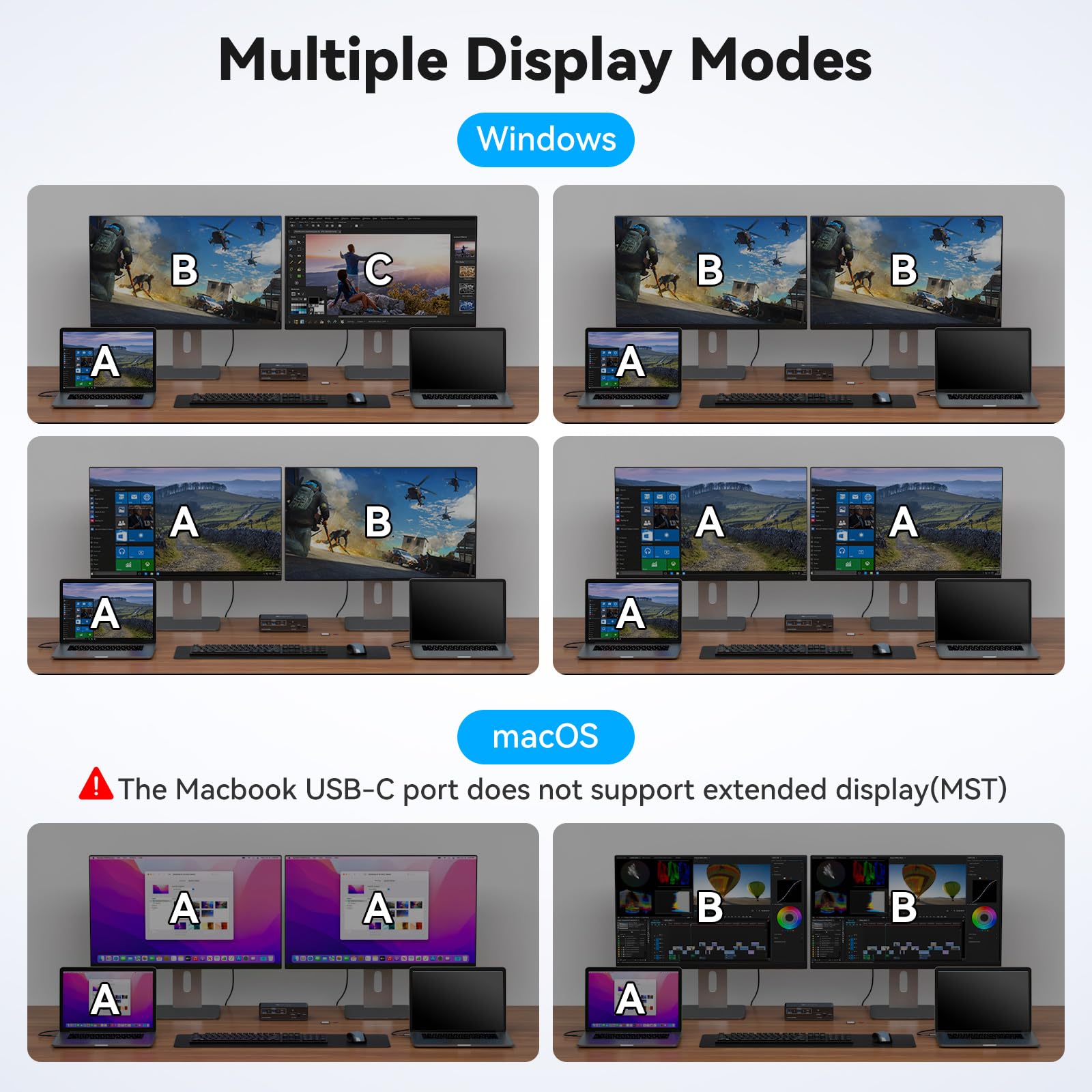 KVM USB C saklar KVM 2 Monitor - Usb C To Hdmi ulasan dan harga