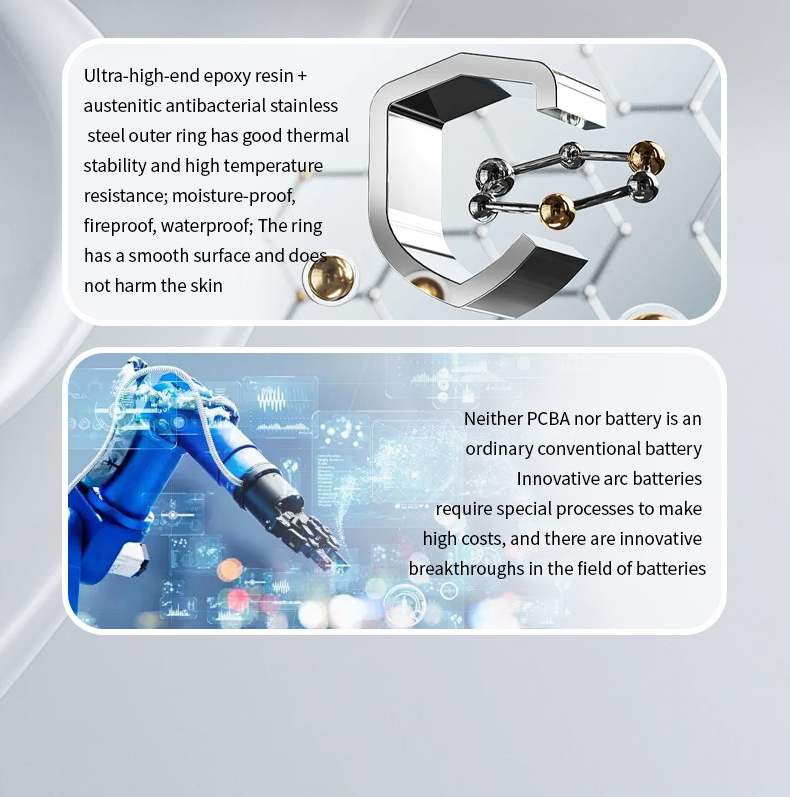 Cincin Pintar untuk iPhone, Ci - Tech Accessories For Iphone ulasan dan harga