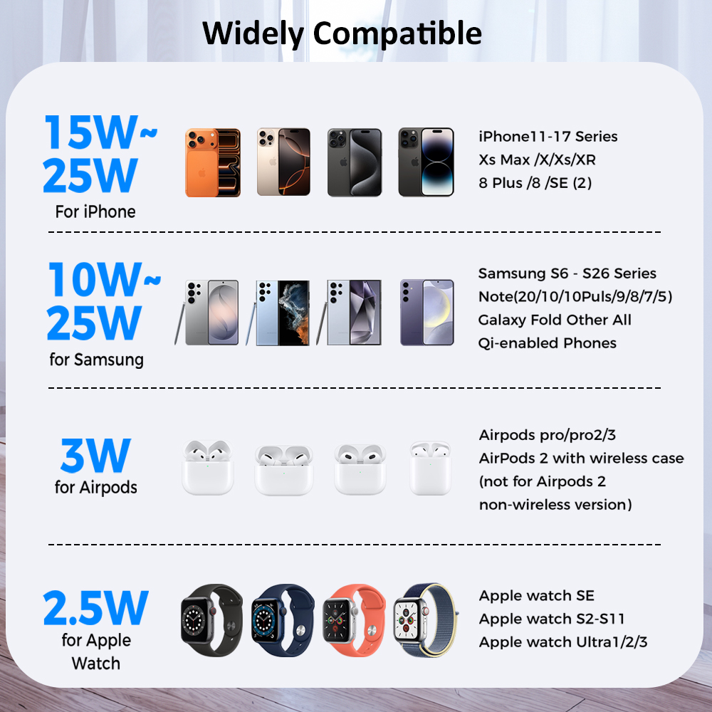 ICE Cooling Qi2.2 25W 3 in 1 S - Wireless Charger 3 In 1 ulasan dan harga