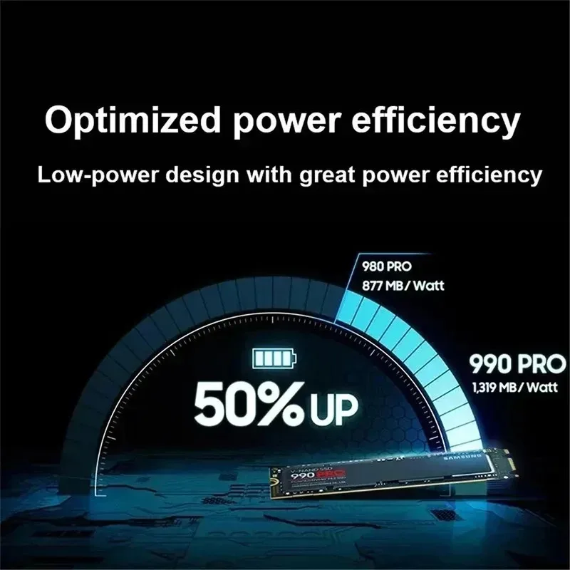 2026 SDD 980Pro 990Pro High Sp - Samsung Ssd 980 Pro ulasan dan harga