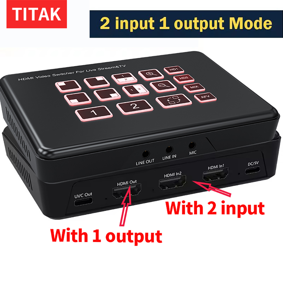Mixer Video Streaming Langsung - Usb C To Hdmi ulasan dan harga