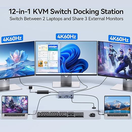 Switch KVM USB C 3 Monitor 2 L - Usb C To Hdmi ulasan dan harga