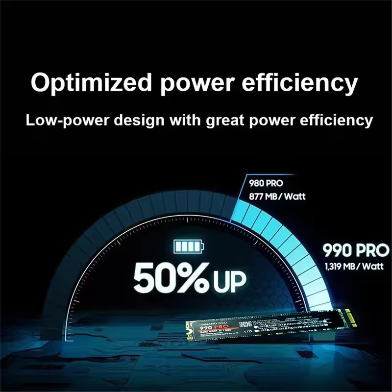 SSD NVMe M.2 Original 980Pro 9 - Samsung Ssd 980 Pro ulasan dan harga